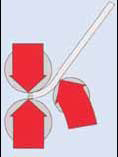 Màquina de Cilindrar - 2